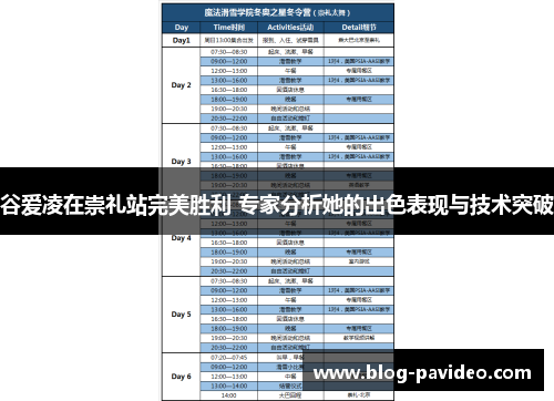 谷爱凌在崇礼站完美胜利 专家分析她的出色表现与技术突破