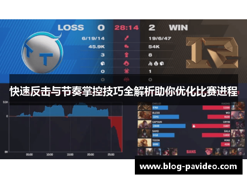 快速反击与节奏掌控技巧全解析助你优化比赛进程 快速反击与节奏掌控技巧全解析助你优化比赛进程