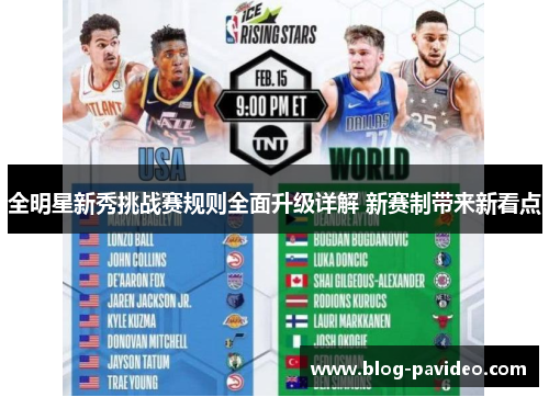 全明星新秀挑战赛规则全面升级详解 新赛制带来新看点