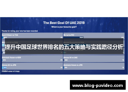 提升中国足球世界排名的五大策略与实践路径分析