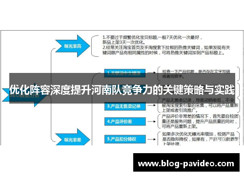 优化阵容深度提升河南队竞争力的关键策略与实践