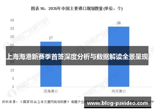 上海海港新赛季首签深度分析与数据解读全景呈现