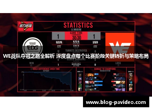 WE战队夺冠之路全解析 深度盘点每个比赛阶段关键转折与策略布局