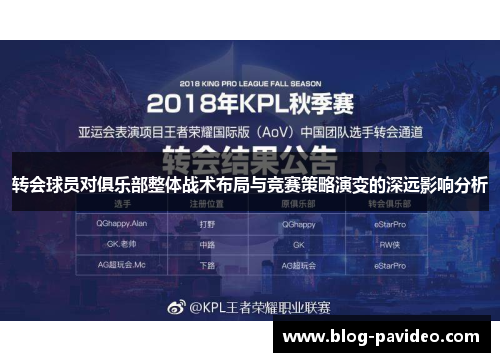 转会球员对俱乐部整体战术布局与竞赛策略演变的深远影响分析 转会球员对俱乐部整体战术布局与竞赛策略演变的深远影响分析