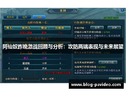 阿仙奴昨晚激战回顾与分析：攻防两端表现与未来展望