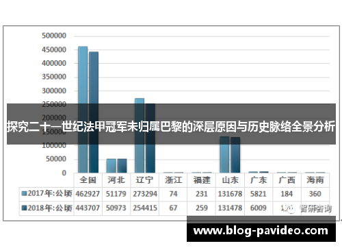 探究二十一世纪法甲冠军未归属巴黎的深层原因与历史脉络全景分析