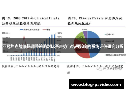 亚冠焦点战临场调整策略对比赛走势与结果影响的系统评估研究分析 亚冠焦点战临场调整策略对比赛走势与结果影响的系统评估研究分析