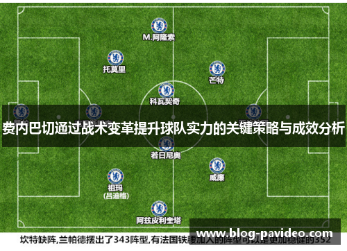 费内巴切通过战术变革提升球队实力的关键策略与成效分析